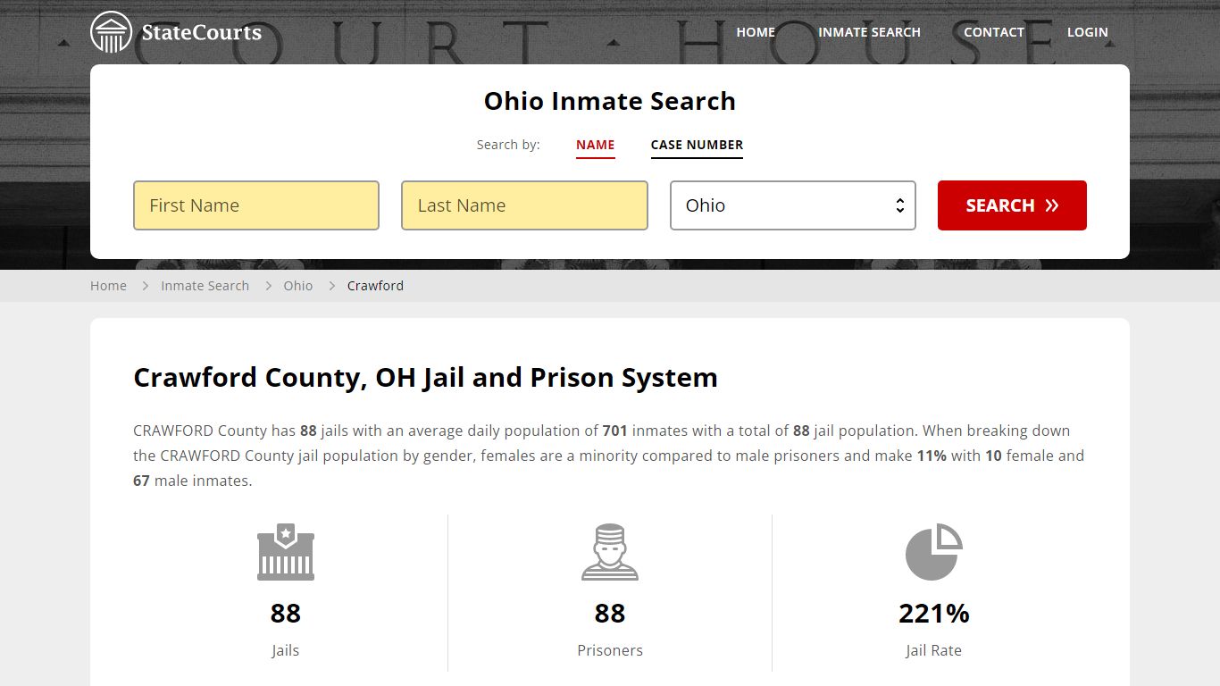 Crawford County, OH Inmate Search - StateCourts